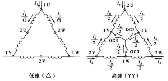 科瑞特空調(diào)集團有限公司