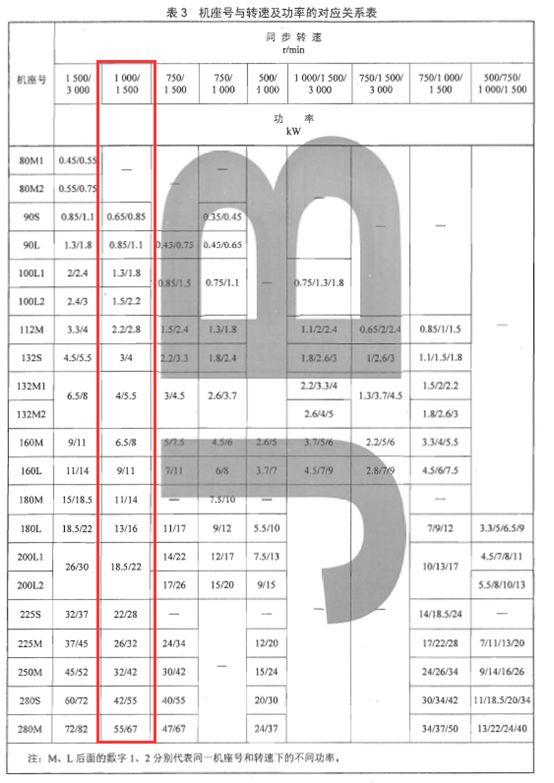 科瑞特空調(diào)集團有限公司