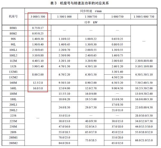 科瑞特空調(diào)集團有限公司
