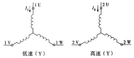 科瑞特空調(diào)集團有限公司