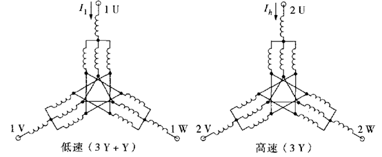 科瑞特空調(diào)集團有限公司
