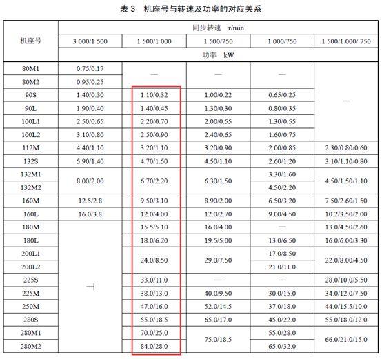 科瑞特空調(diào)集團有限公司